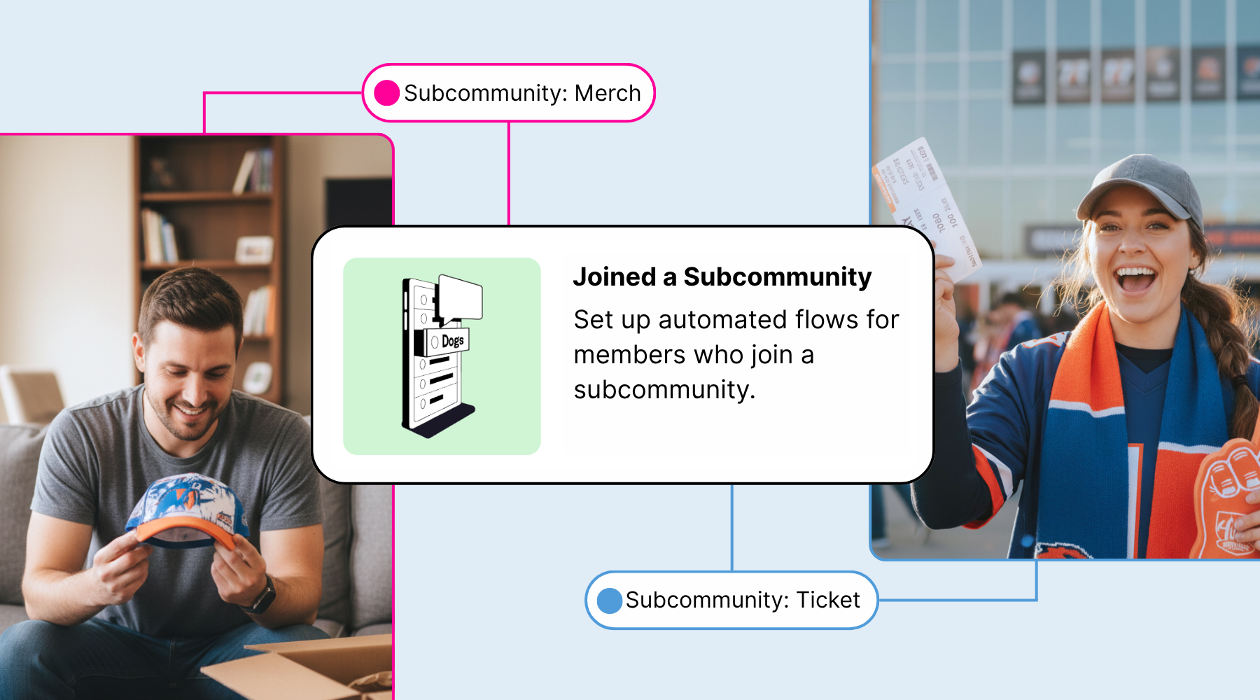 Joined a Subcommunity Flows Blog Image