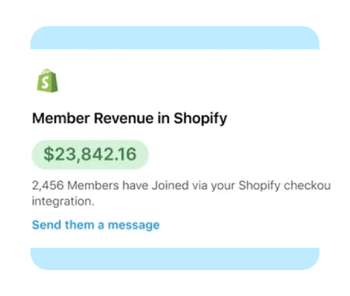 Shopify